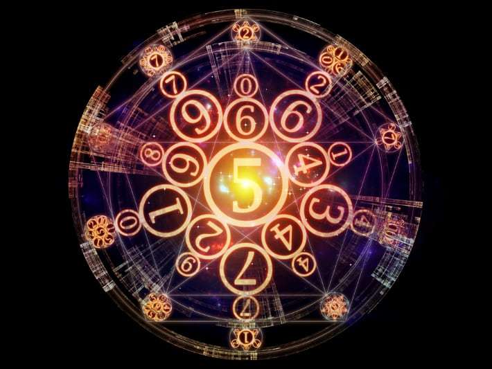 Numerologie Horoskop